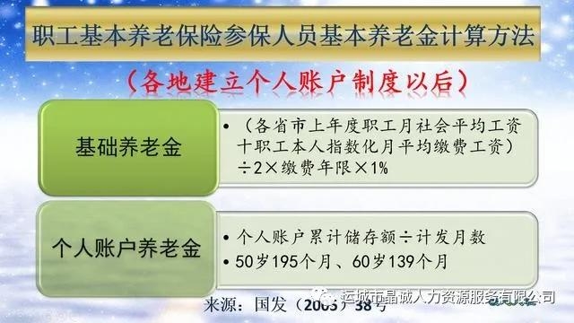 【晶誠人力】個體工商戶和靈活就業(yè)怎樣繳納社保劃算？